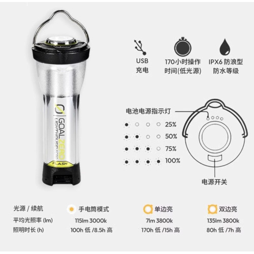 GZ燈戶外露營燈國産版本GoalZero戶外LED手電筒輕量化小燈