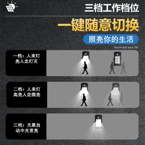 新款太陽能夾子燈庭院感應燈戶外防水家用壁燈院子照明路燈充電