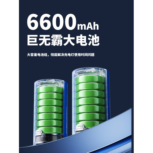 戶外露營燈充電超長續航太陽能應急燈家用停電備用夜市神器照明燈