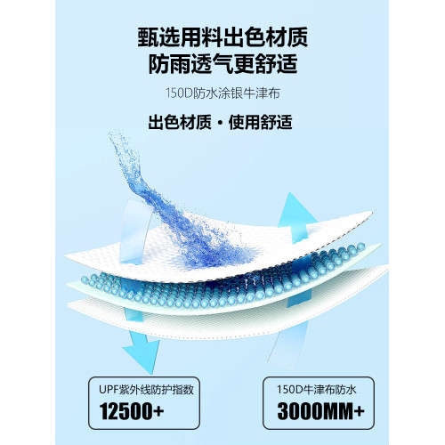 戶外露營速開自動穹頂天幕遮陽棚懶人涼棚自動帳篷塗銀免搭