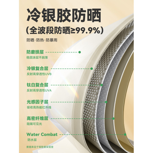 探險者鈦銀戶外天幕速開免搭建露營桌椅裝備套裝全遮光防曬遮陽棚