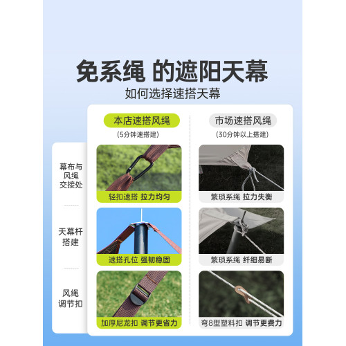 黑膠天幕帳篷戶外桌椅露營六件套免搭建野營防曬速開防風大遮陽棚