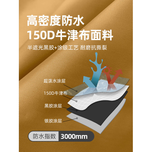 三峰出特價款150D天幕塗銀防曬遮陽防雨戶外露營野營蝶形黑膠三峰 三峰出特價款150D天幕塗銀防曬遮陽防雨戶外露營野營蝶形黑膠三峰