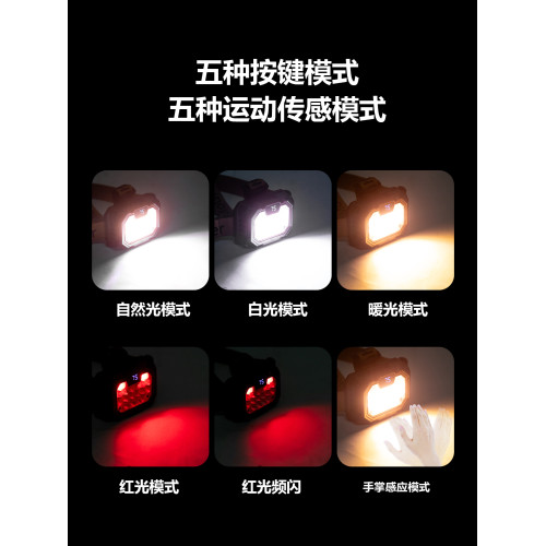 山之客頭燈戶外露營徒步爬山強光超長續航可攜式超輕防水照明燈