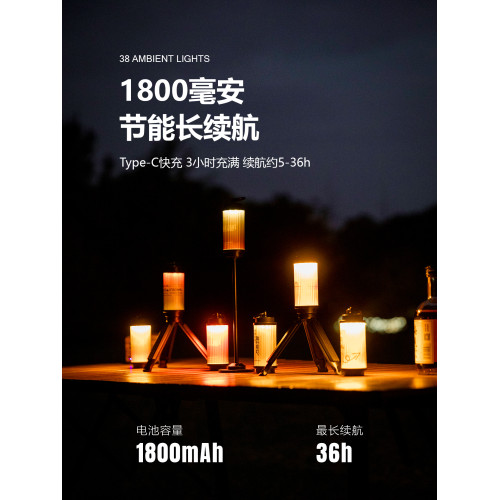 山之客38燈戶外營地燈戶外照明超長續航充電式帳篷燈可攜式掛燈