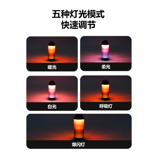 山之客38燈戶外營地燈戶外照明超長續航充電式帳篷燈可攜式掛燈