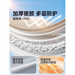 帳篷戶外可攜式折曡露營野營過夜防小雨加厚一鍵開合兒童室內新款