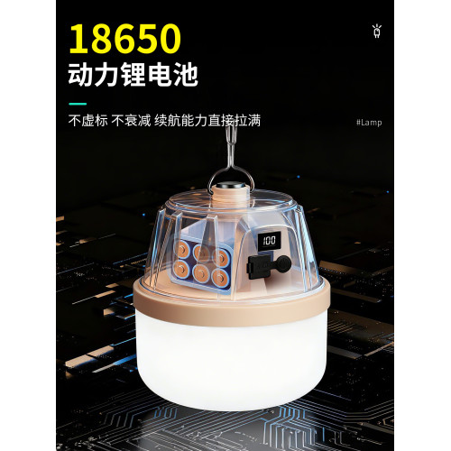 露營燈戶外照明燈超長續航家用停電應急野營天幕帳篷燈營地氛圍燈 露營燈戶外照明燈超長續航家用停電應急野營天幕帳篷燈營地氛圍燈