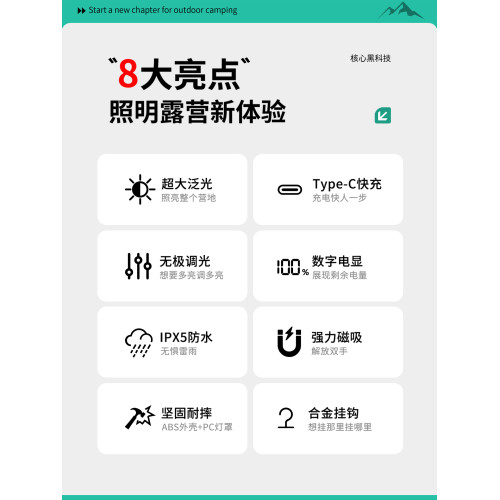 露營燈戶外照明燈超長續航家用停電應急野營天幕帳篷燈營地氛圍燈 露營燈戶外照明燈超長續航家用停電應急野營天幕帳篷燈營地氛圍燈