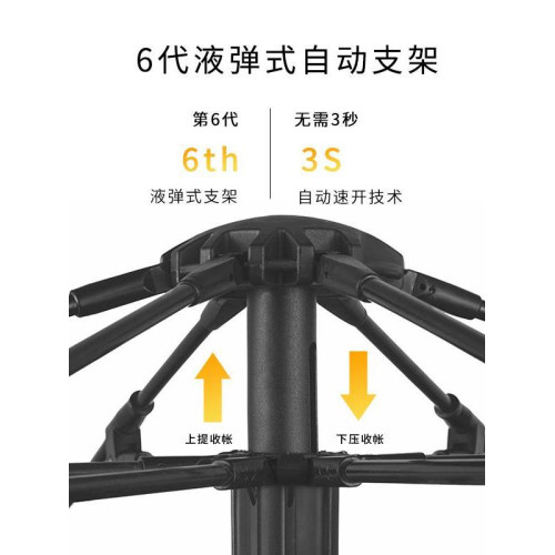 可攜式戶外全自動式野營沙灘露營假雙層折曡速開免搭建防雨帳篷