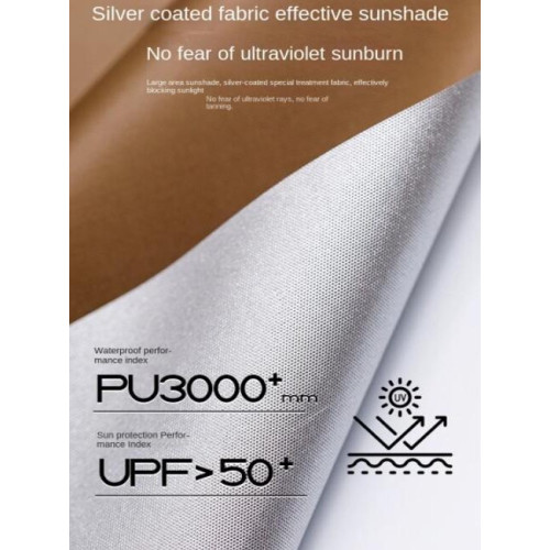 莫崎戶外防風圍擋圍布夜市擺攤帳篷防雨防曬側邊布折曡露營圍欄布 莫崎戶外防風圍擋圍布夜市擺攤帳篷防雨防曬側邊布折曡露營圍欄布