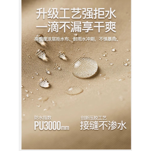 莫崎戶外防風圍擋圍布夜市擺攤帳篷防雨防曬側邊布折曡露營圍欄布 莫崎戶外防風圍擋圍布夜市擺攤帳篷防雨防曬側邊布折曡露營圍欄布