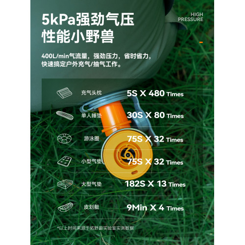 拓野趣戶外迷你可攜式電動充氣泵露營充氣床墊泳圈充抽氣筒磁吸帶燈