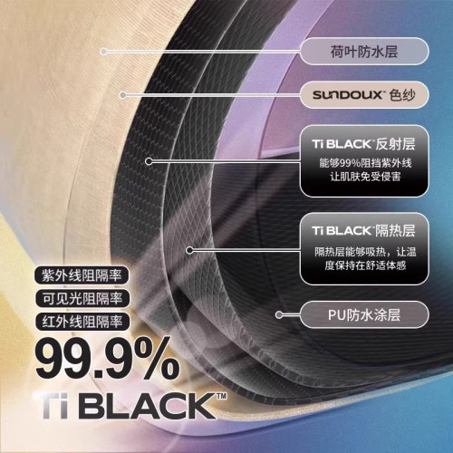 黑膠露營天幕帳篷戶外防曬野餐庭院沙灘防雨遮陽棚牛津布防水可攜式