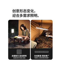 挪客戶外營地燈可攜式帳篷照明燈超長續航強光超亮充電led露營燈