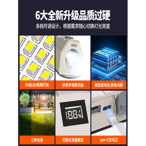 快遞三輪車車廂照明燈led燈帶充電款磁吸戶外防水超亮應急燈裝備