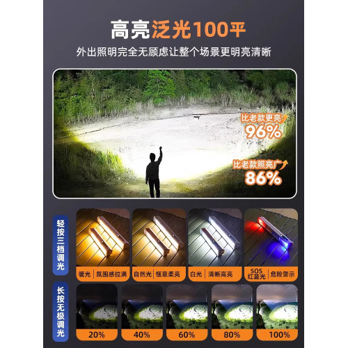 快遞三輪車車廂照明燈led燈帶充電款磁吸戶外防水超亮應急燈裝備