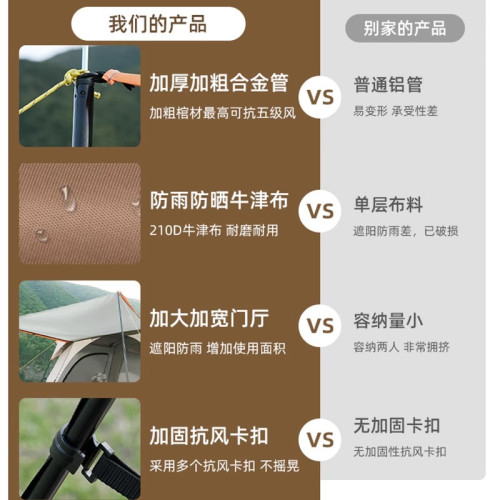 戶外露營大帳篷兩室一廳野營用品全套裝備可攜式折曡防曬防雨加厚