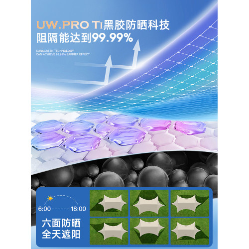 Urbanwave黑膠天幕帳篷戶外25新款桌椅露營六件套防曬遮陽免搭布 Urbanwave黑膠天幕帳篷戶外25新款桌椅露營六件套防曬遮陽免搭布