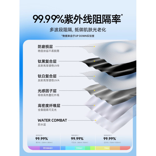 路林客黑膠天幕帳篷戶外桌椅露營全套裝備野營可攜式防曬大遮陽棚