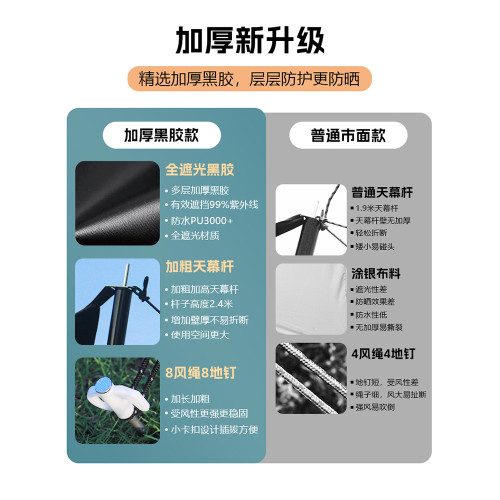 海巖蝶形黑膠天幕帳篷戶外露營防雨防曬防紫外線超大空間遮陽棚布