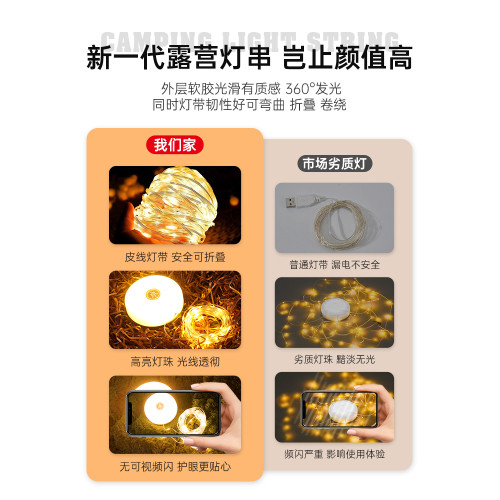 戶外露營燈卷尺燈野營氛圍防水可攜式串燈照明帳篷燈串充電式氛圍燈