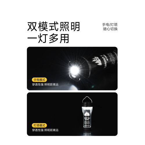 原始人露營燈戶外照明超長續航帳篷野營充電掛燈巔峰氣氛圍小夜燈