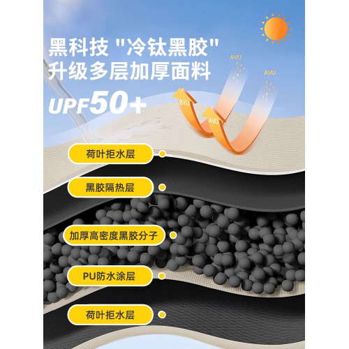 路林客黑膠防曬天幕帳篷戶外遮陽棚防雨露營裝備野營野餐桌椅套裝