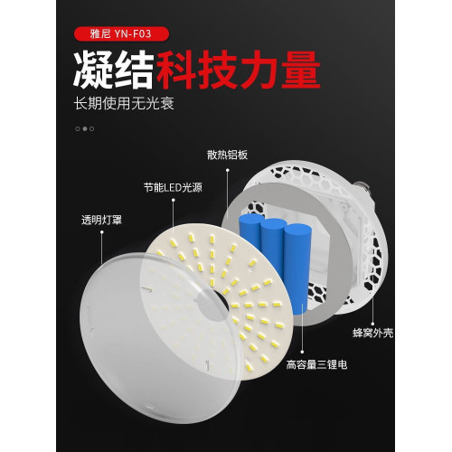 雅尼LED可攜式戶外露營燈帳篷照明充電掛燈超亮營地野營擺攤磁鐵
