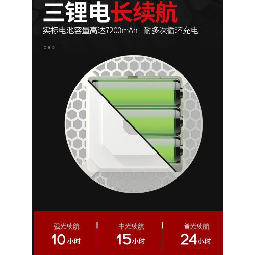 雅尼LED可攜式戶外露營燈帳篷照明充電掛燈超亮營地野營擺攤磁鐵
