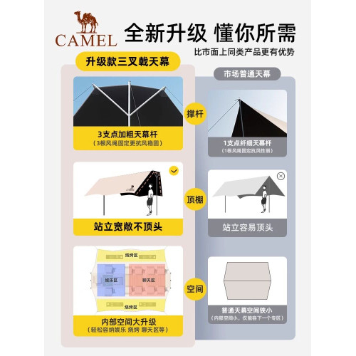 【三叉戟】駱駝戶外帳篷天幕黑膠防曬精緻露營防暴雨遮陽多人野營