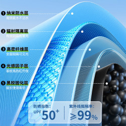 戶外露營燕尾天幕野餐防曬遮陽棚加厚黑膠材質簡易搭建露營裝備