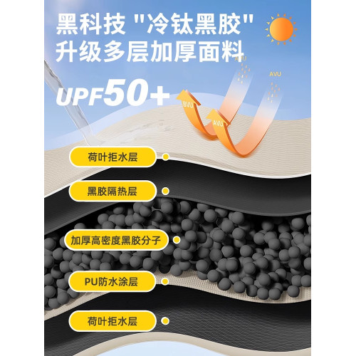 黑膠天幕帳篷戶外桌椅露營六件套野營可攜式免搭建速開防曬大遮陽棚