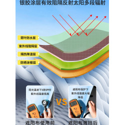 三角形遮陽布庭院防雨遮陽棚戶外防曬陽台防水遮陽天幕布加密牛津