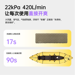 雲杉高能渦噴豆氣墊後後背包艇泳圈戶外露營迷你充氣泵可攜式高壓打氣筒