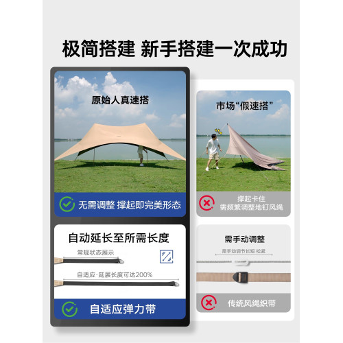 原始人速搭速開黑膠天幕免搭建懶人新型露營野營帳篷戶外2025新款