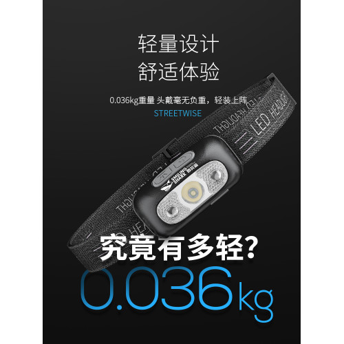 感應頭燈強光夜釣釣魚充電戶外超亮工作燈超輕小號型超長續航可攜式 感應頭燈強光夜釣釣魚充電戶外超亮工作燈超輕小號型超長續航可攜式