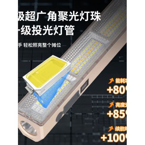 可攜式led強光大功率露營磁吸地攤燈停電應急照明燈戶外充電燈