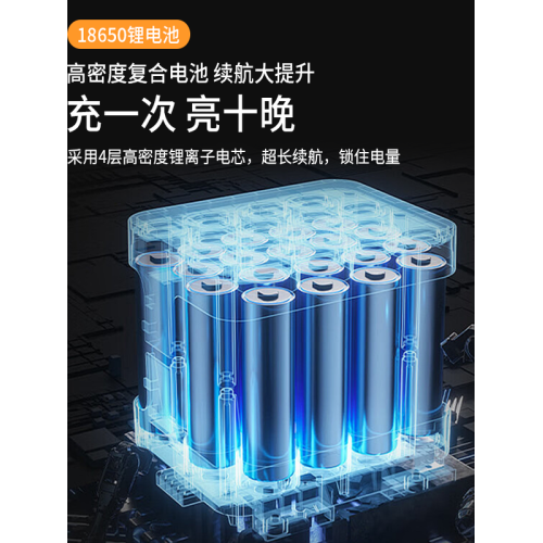 可攜式led強光大功率露營磁吸地攤燈停電應急照明燈戶外充電燈