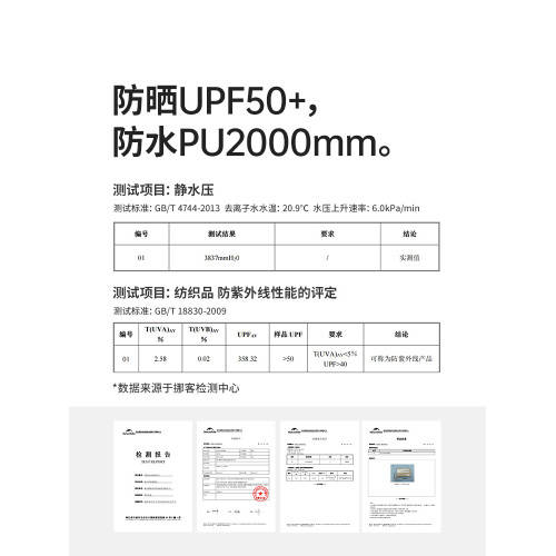 Naturehike挪客雲界中號穹頂速開天幕帳篷戶外露營防曬黑膠遮陽棚