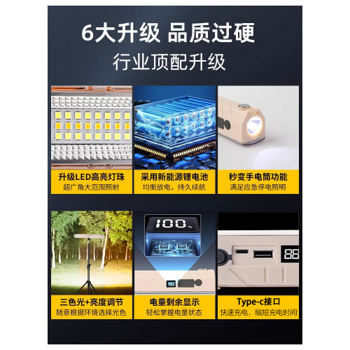 戶外露營燈磁吸充電後備箱led照明燈超長續航帶支架多功能野營燈