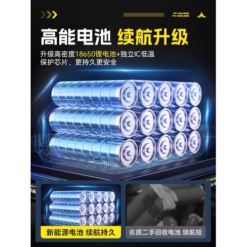 戶外露營燈磁吸充電後備箱led照明燈超長續航帶支架多功能野營燈