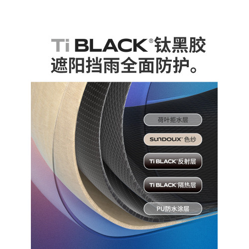 Naturehike挪客雲界自立速開天幕帳篷戶外露營防曬黑膠穹頂天幕