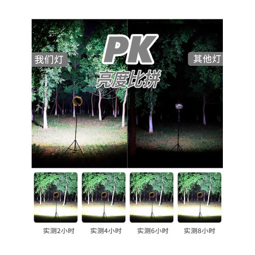 戶外露營燈超亮超長續航太陽能充電照明燈帳篷氛圍燈可移動led燈