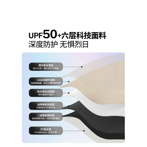 牧高笛假日穹頂自動天幕帳篷戶外露營黑膠防曬遮陽免搭建懶人速開
