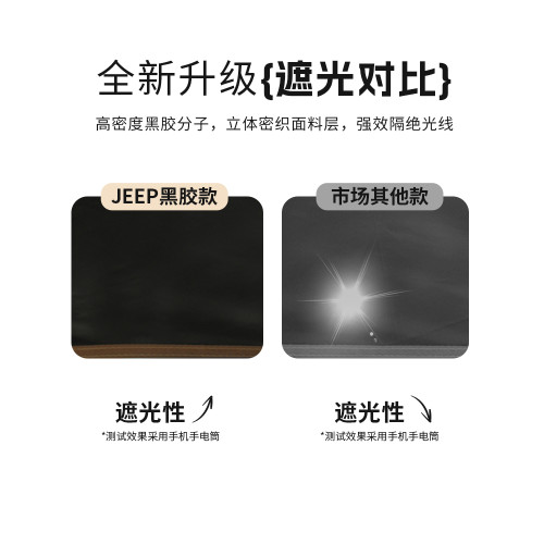 JEEP/吉普黑膠天幕帳篷戶外露營野營可攜式大號防曬遮光蝶形遮陽棚