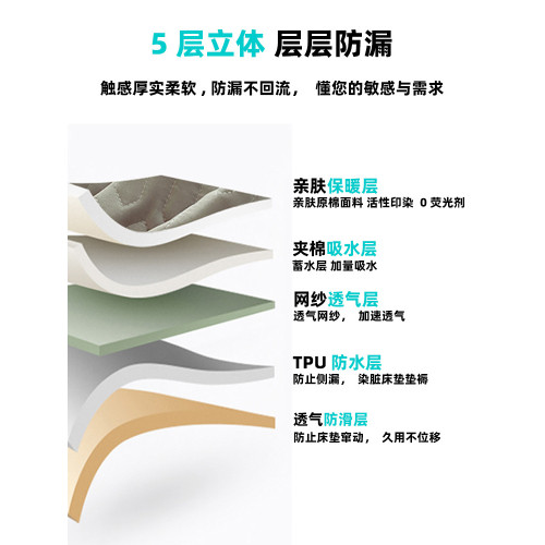 姨媽墊月經期防水可洗原棉防滑床墊墊褥隔尿生理墊防潮鋪床的褥子