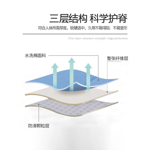 床墊宿捨學生單人床褥墊家用臥室打地鋪軟墊租房專用海綿墊可折疊