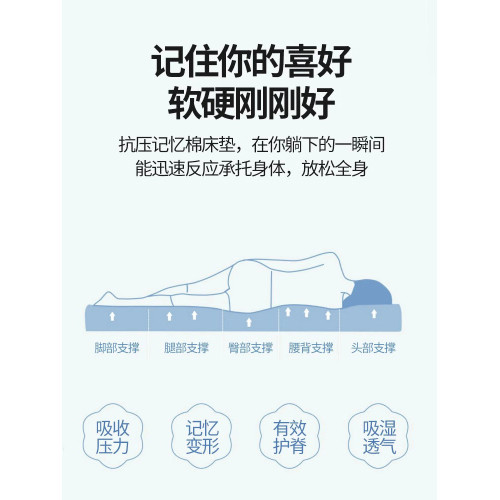 乳膠記憶棉床墊遮蓋物軟墊家用臥室宿捨學生單人榻榻米海綿褥墊子 乳膠記憶棉床墊遮蓋物軟墊家用臥室宿捨學生單人榻榻米海綿褥墊子