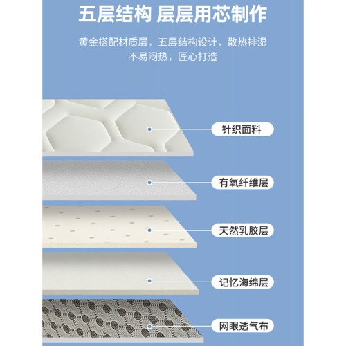 A類乳膠床墊軟墊單人學生宿捨海綿記憶棉床褥地墊子上下鋪0.9加厚